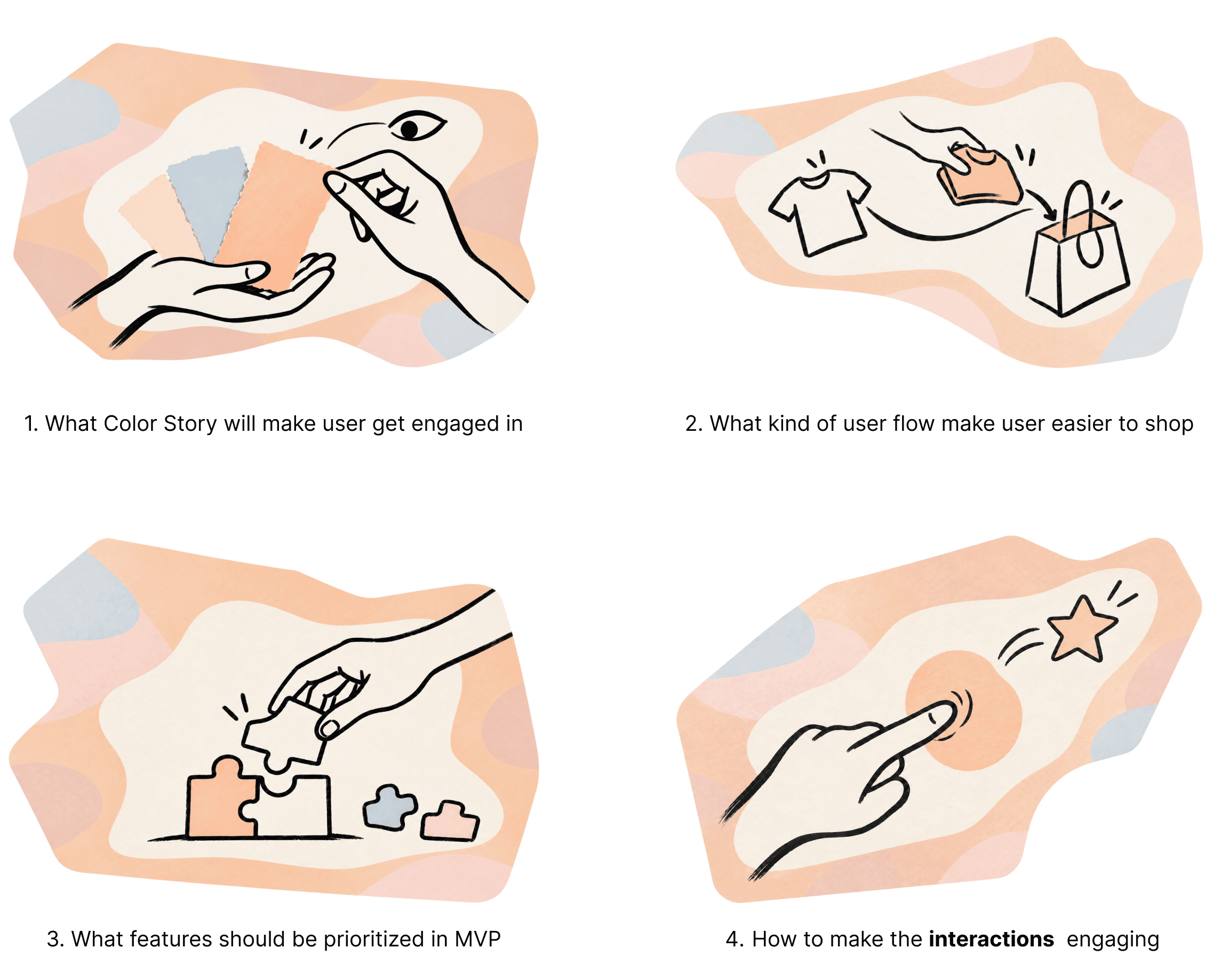 Four design questions covering color, user flow, MVP features and interactions