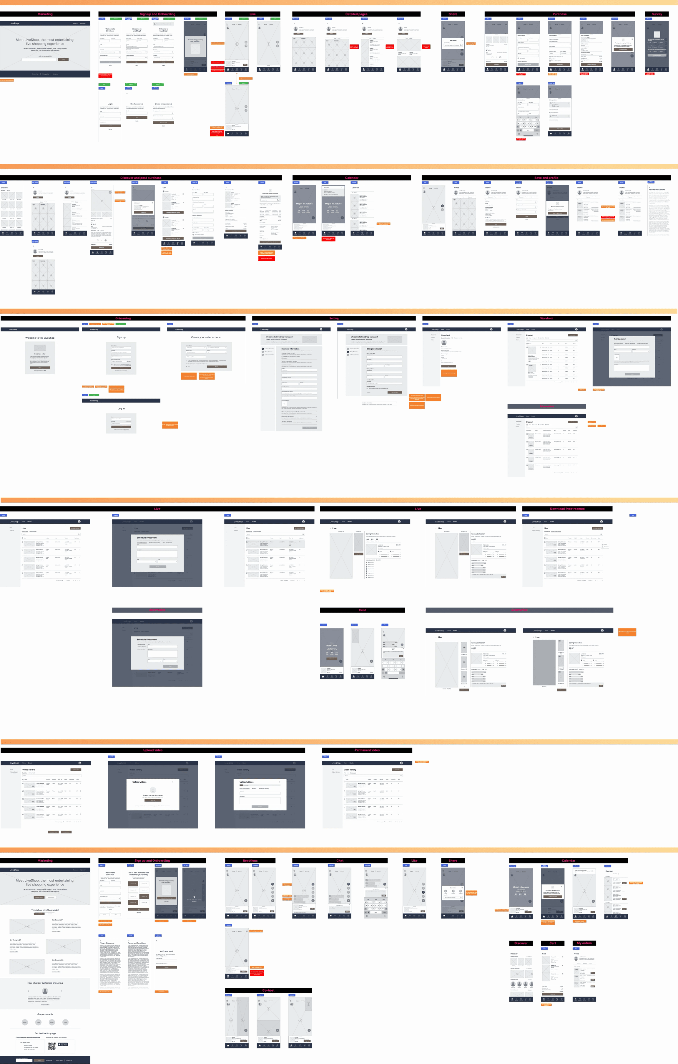 Low-fidelity buyer, seller and beta wireframe maps