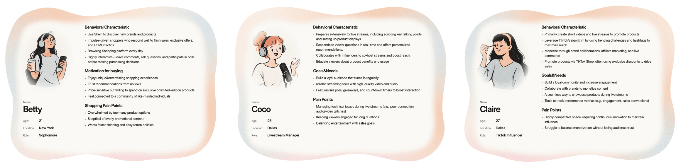 Three target user personas for the LiveShop platform
