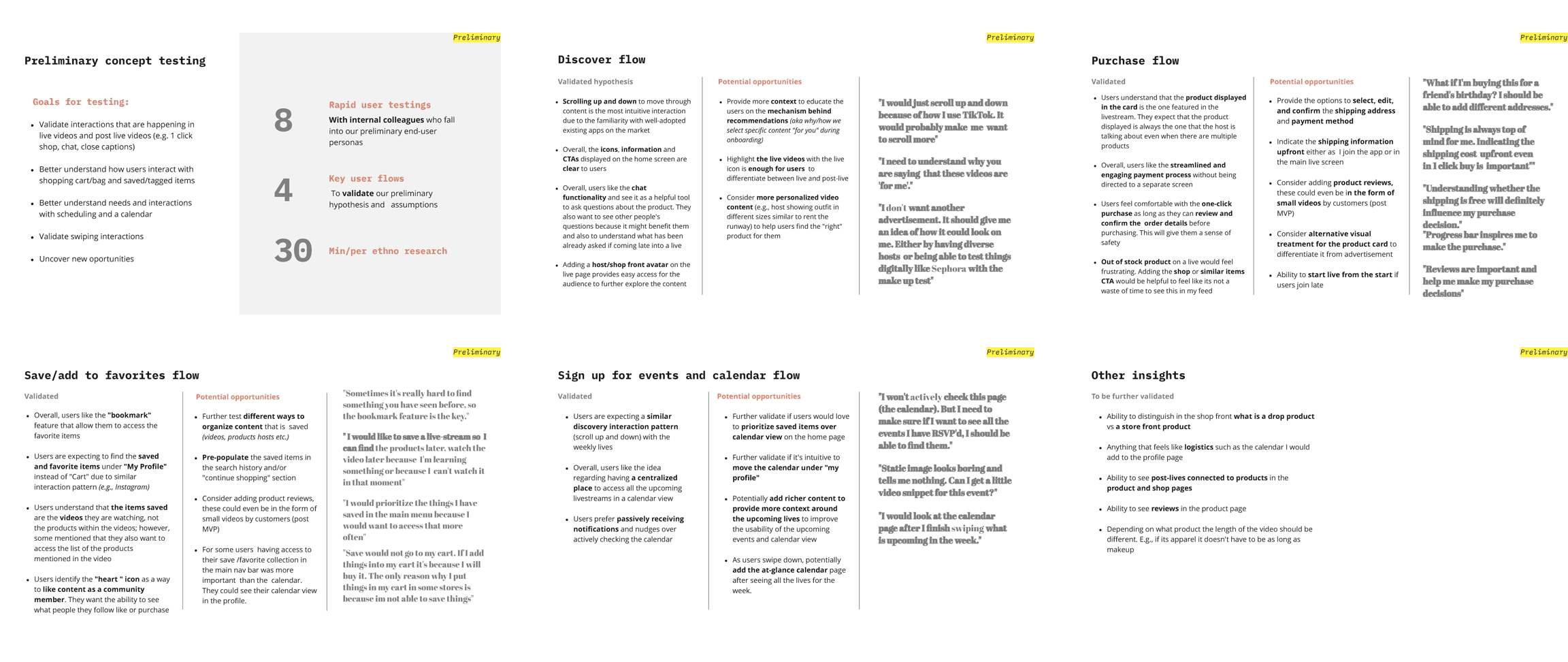Concept testing goals and findings across core LiveShop flows