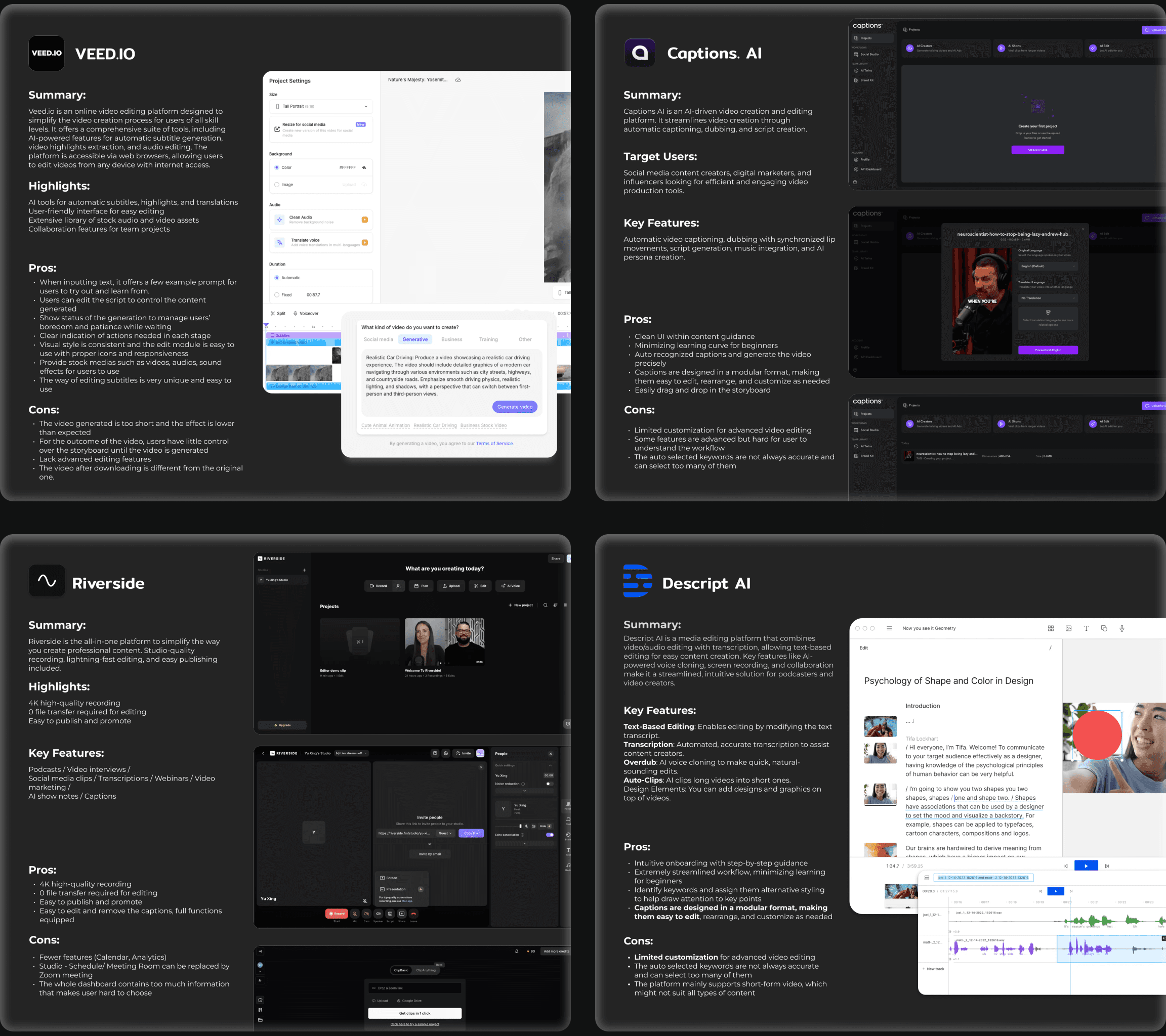 Competitive analysis of AI video workflows in VEED.IO, Captions, Riverside and Descript