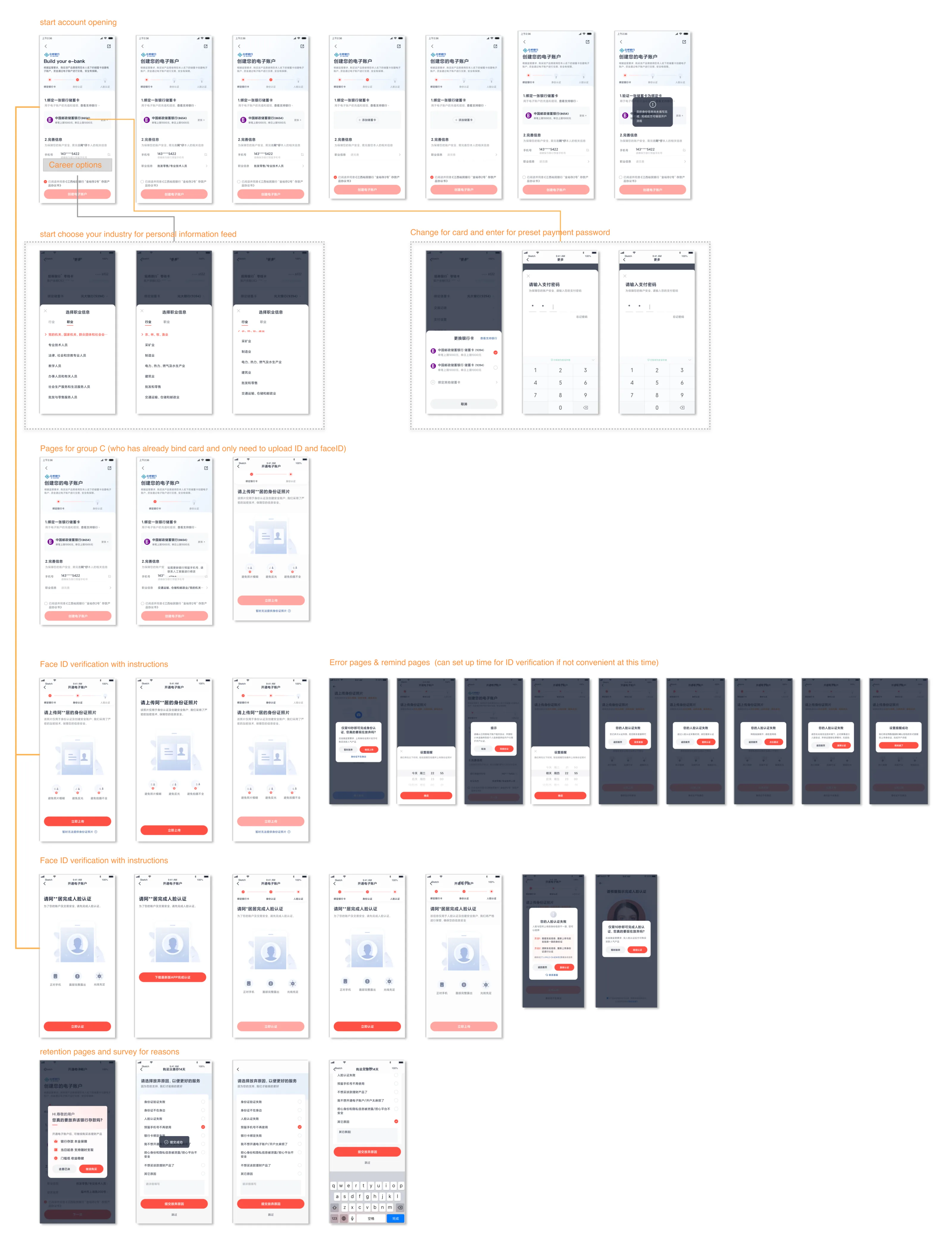Final high-fidelity flow map of the e-account journey