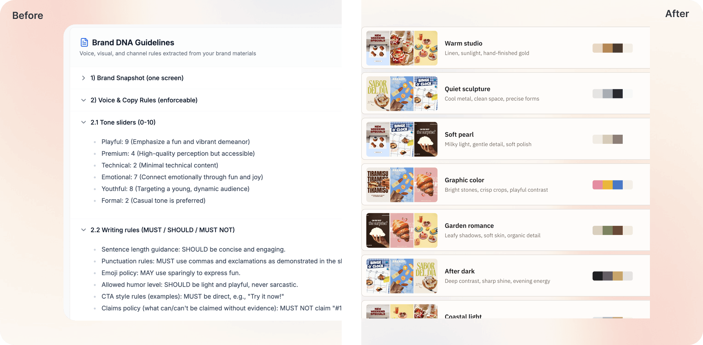 Before and after comparison of text-first and visual-first brand guidelines