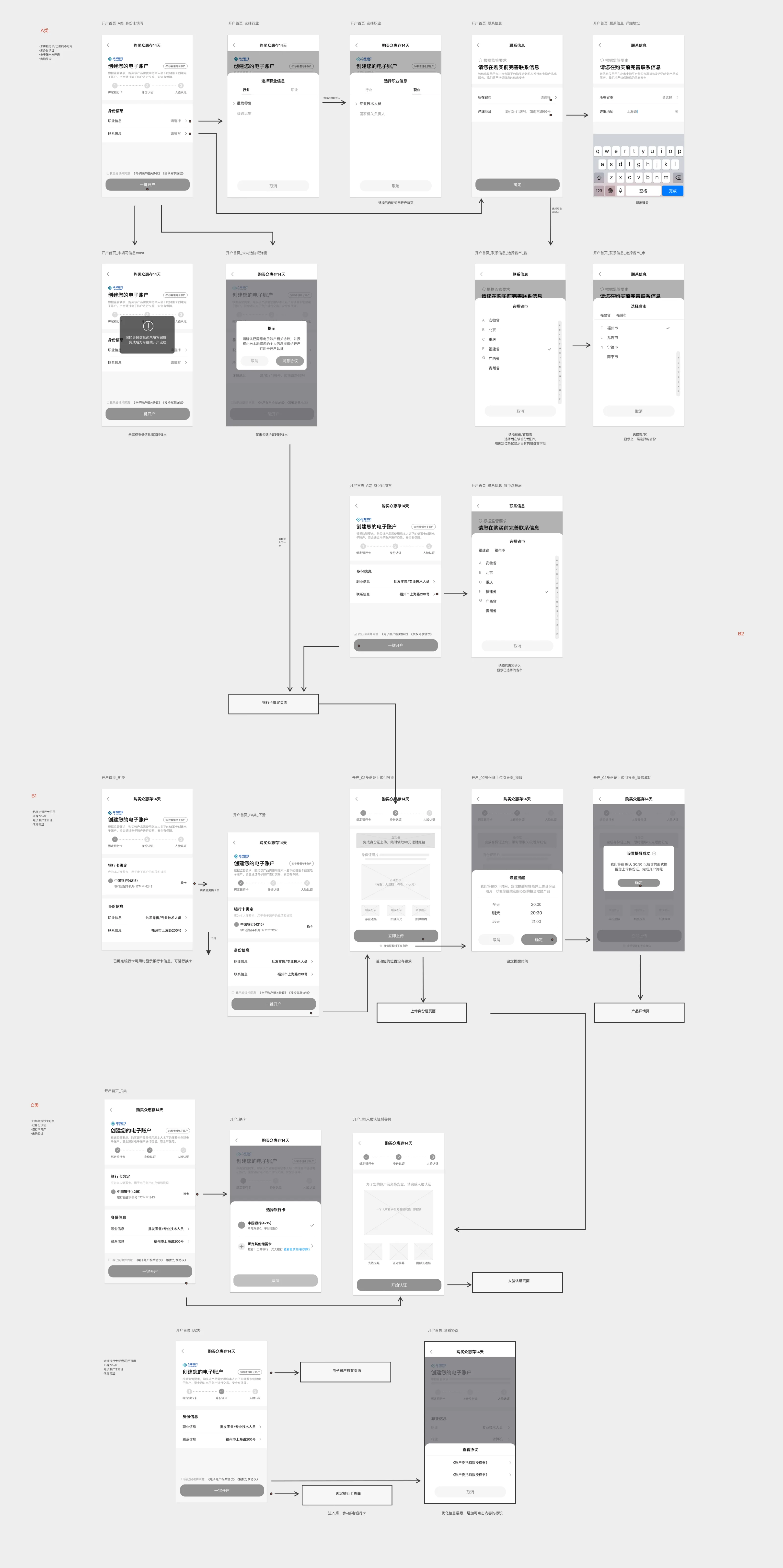 Low-fidelity wireflow adding error-state dialogs