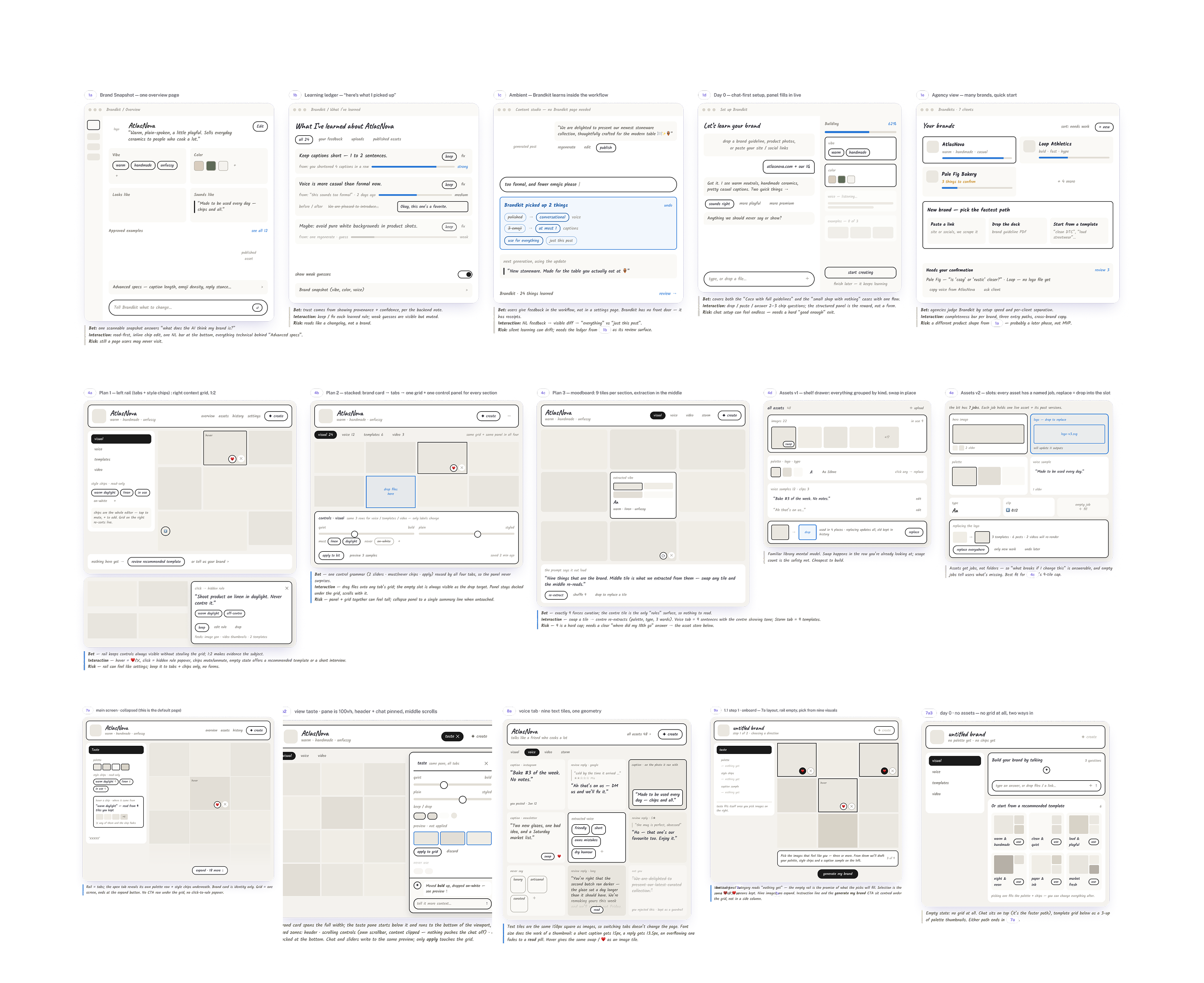 Ideation canvas, part 1 of 3