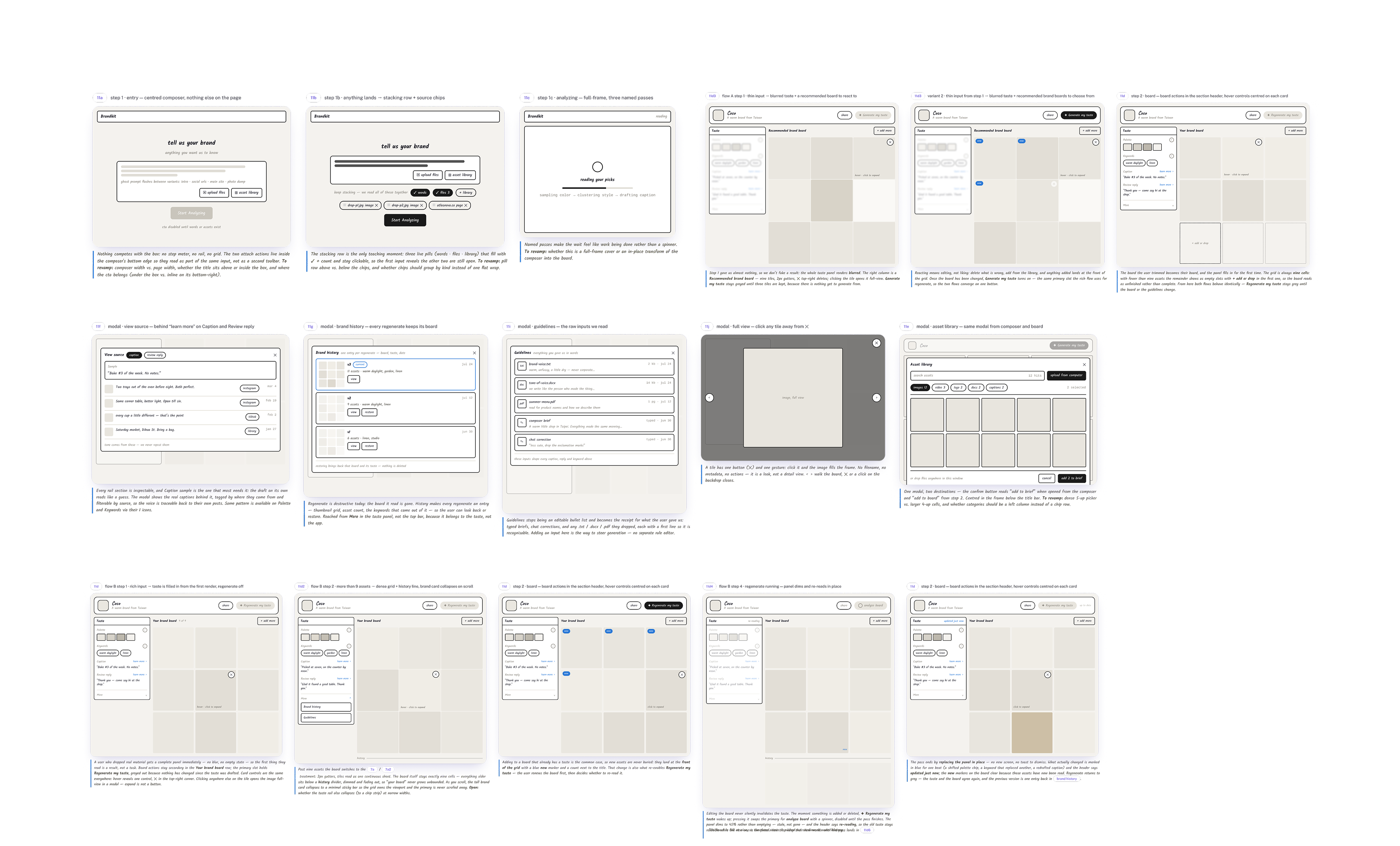 Ideation canvas, part 2 of 3
